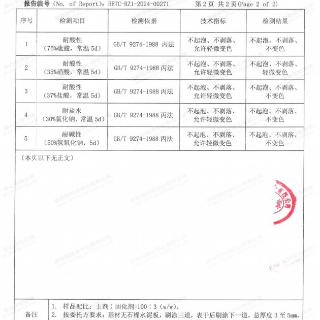 孟州重防腐地坪,孟州超强耐腐蚀涂料产品图4